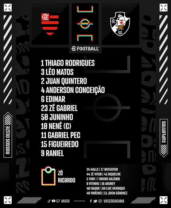 Zé Ricardo escala o Vasco para decisão contra o Flamengo