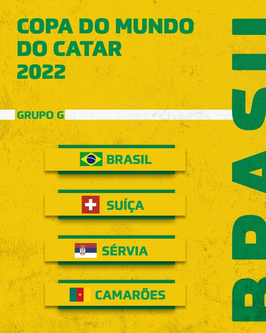 Grupo Brasil