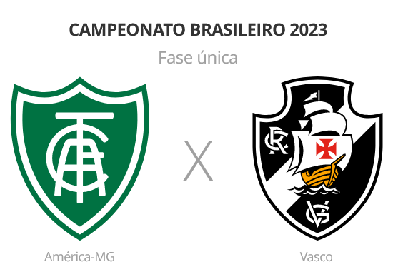 vasco