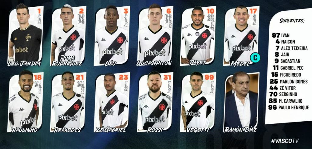VascO