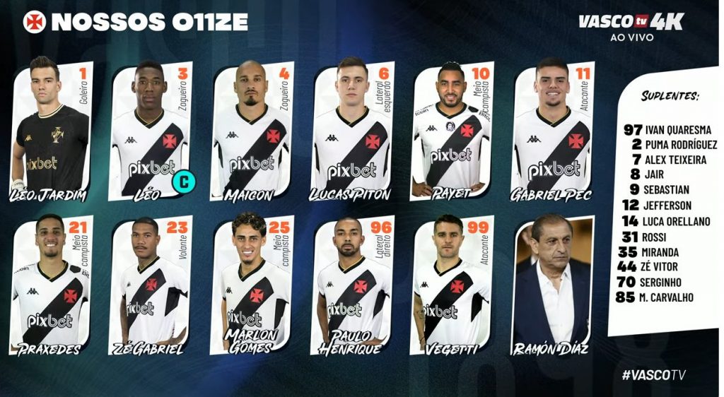 VascO
