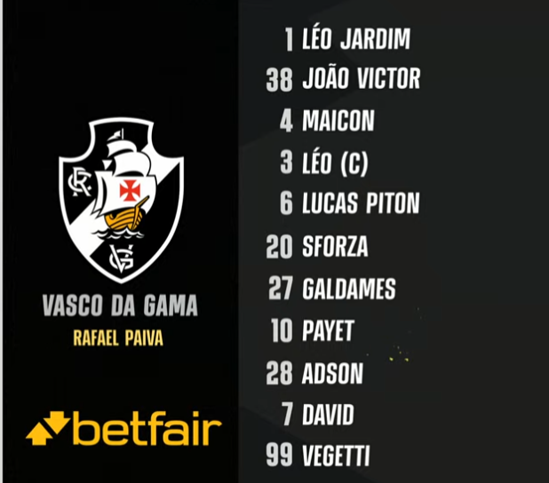 VascO