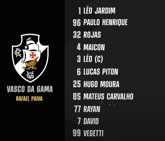 VascO