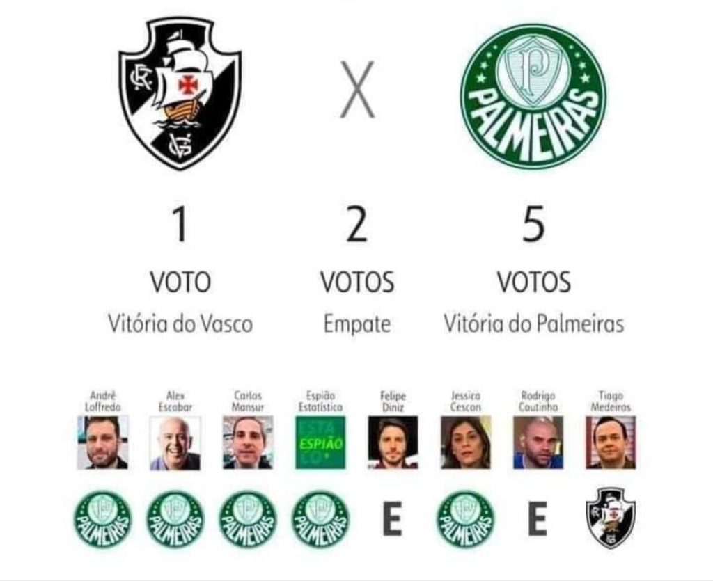 VascO