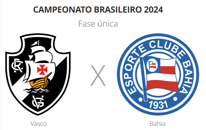 Vasco x Bahia